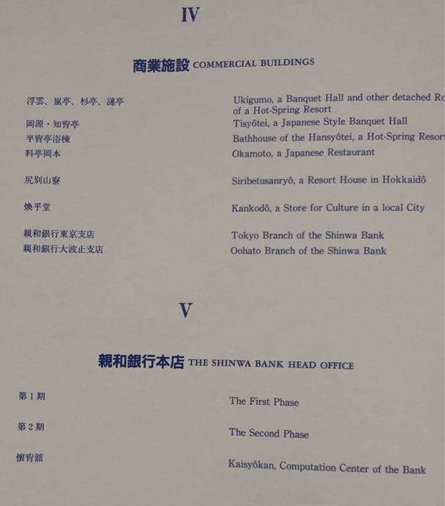 白井晟一全集　Iセット