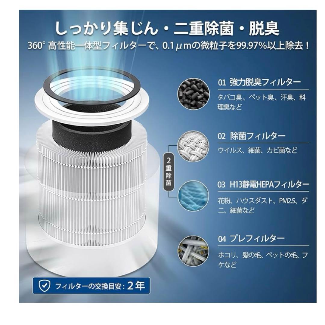 Levoit (レボイト) 空気清浄機 進級スマートモデル 20畳