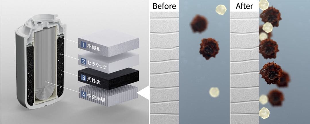 NEW 未開封　Panasonic浄水器 蛇口直結方式TK-CJ24デジタル表示