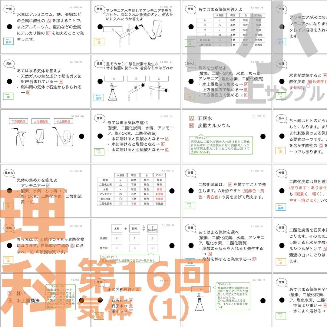 中学受験 暗記カード【5年上 理科11-19回】予習シリーズ 組み分けテスト対策
