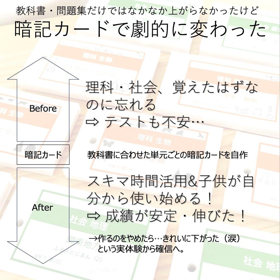 中学受験 暗記カード【5年上 理科11-19回】予習シリーズ 組み分けテスト対策
