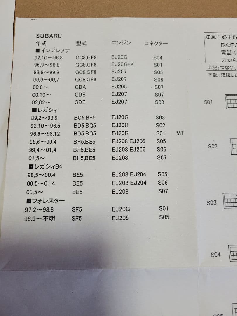 Bee+Rレブリミッター