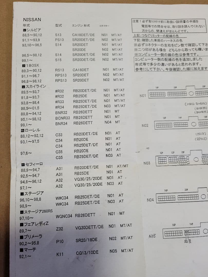 Bee+Rレブリミッター