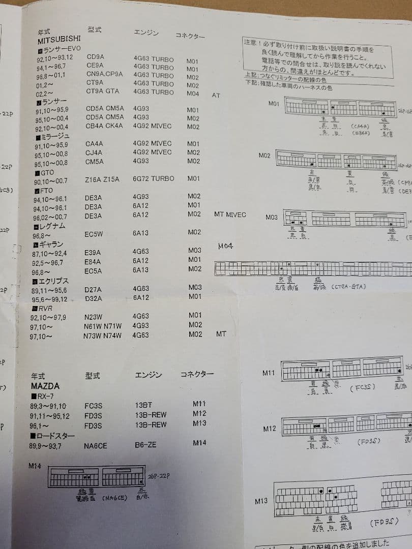 Bee+Rレブリミッター
