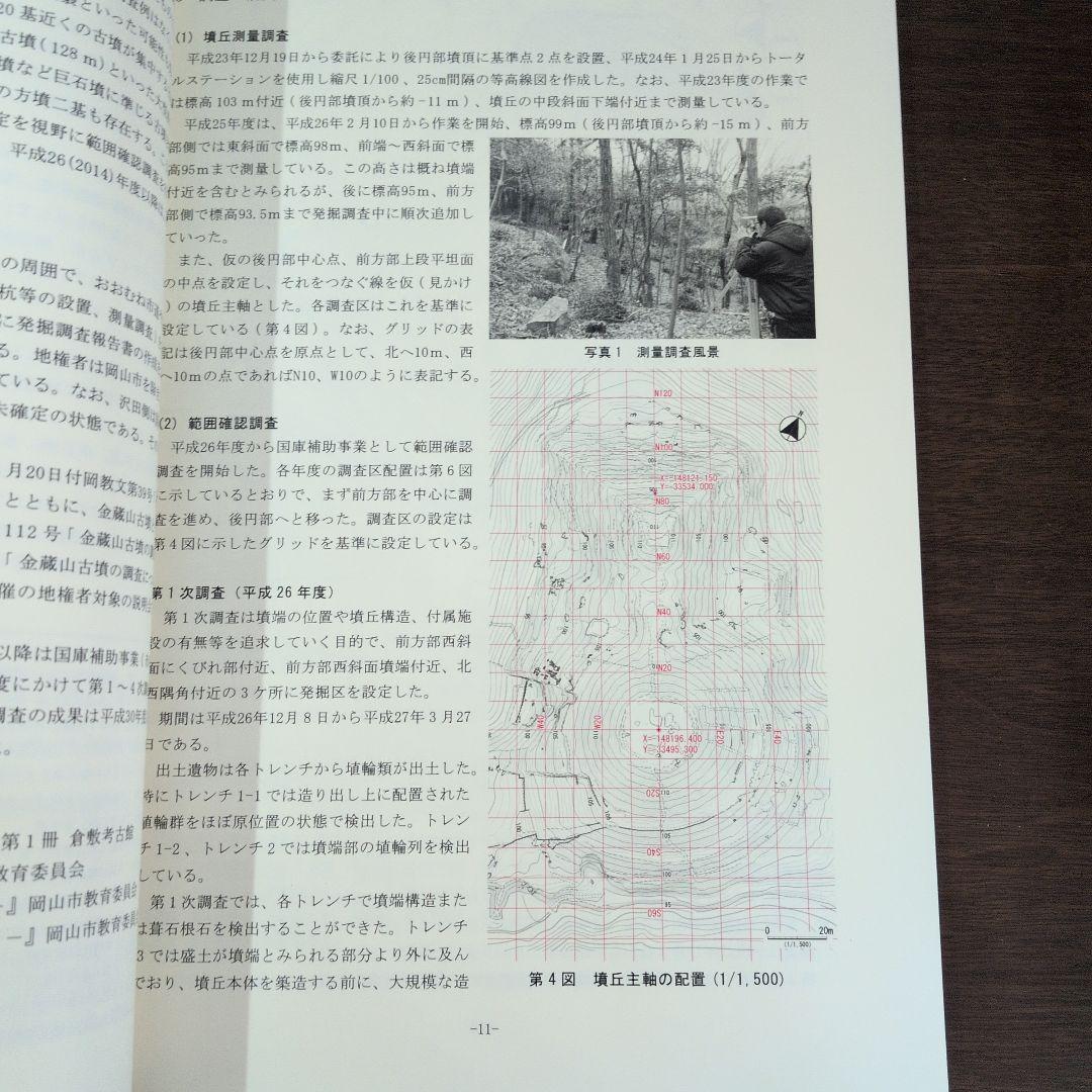 金蔵山古墳 2025　総括報告書　考古学　古墳時代　前方後円墳　埴輪　吉備