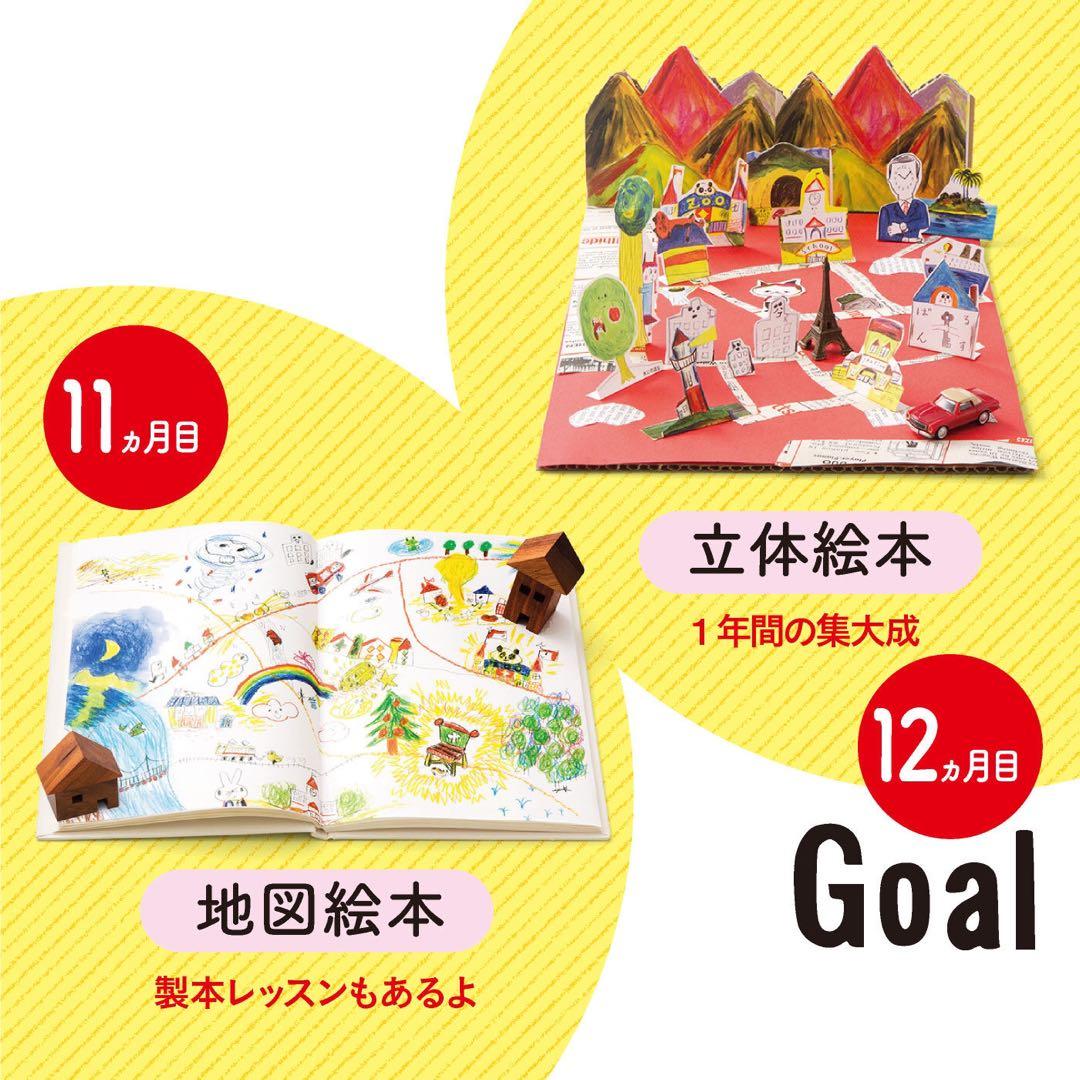 【新品】フェリシモ　夢の絵本作り