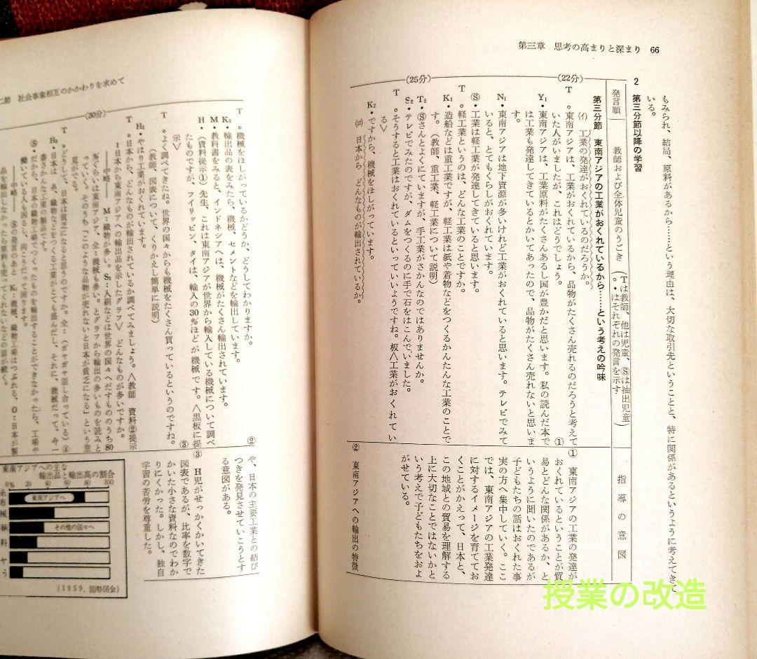 希少 堀川小 授業の改造 授業創造の過程 開発 個の成長 重松鷹泰 初志の会