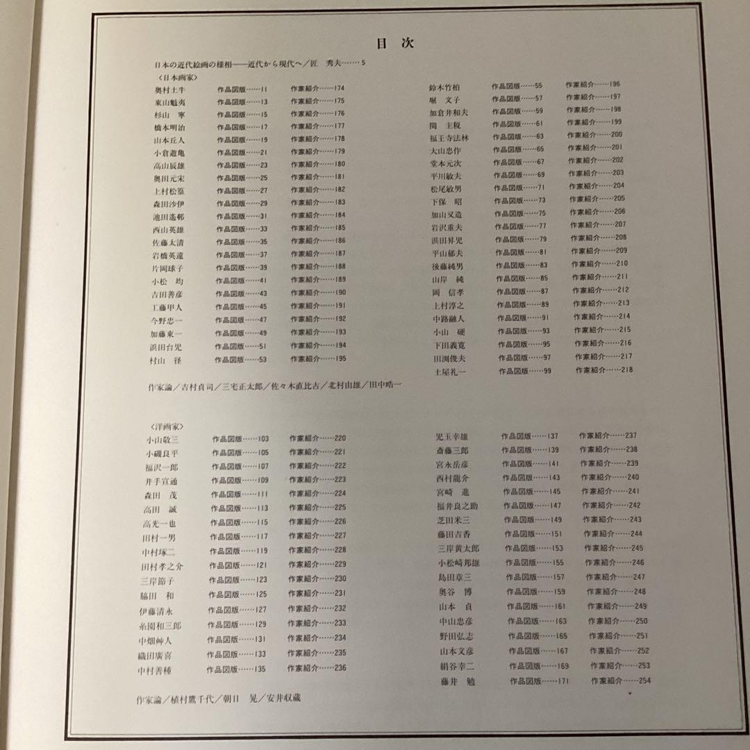 現代日本画壇　80人　明治以降昭和期　1984年7月（株）ビジョン企画　定価6万