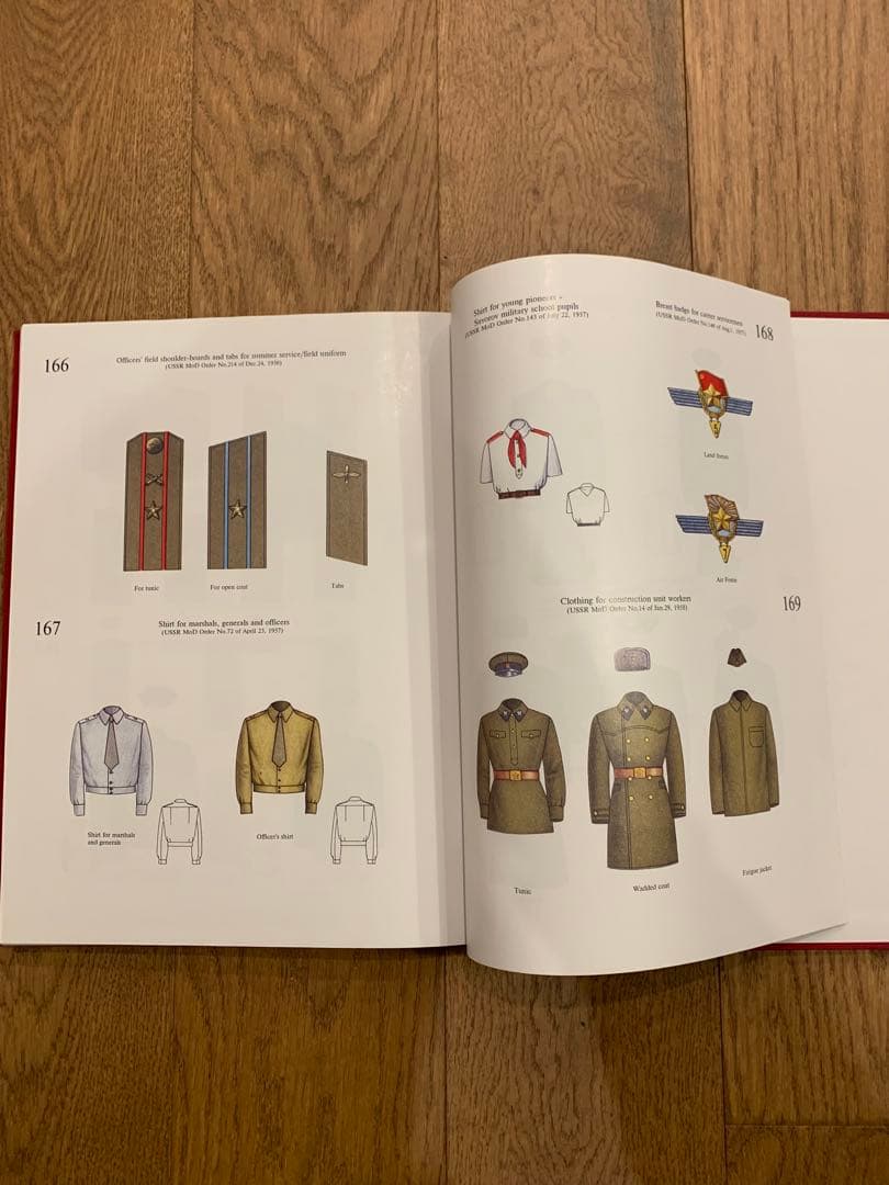 ソ連軍服・記図鑑 1918-1958 0.V.ハリ トーノフ 希少