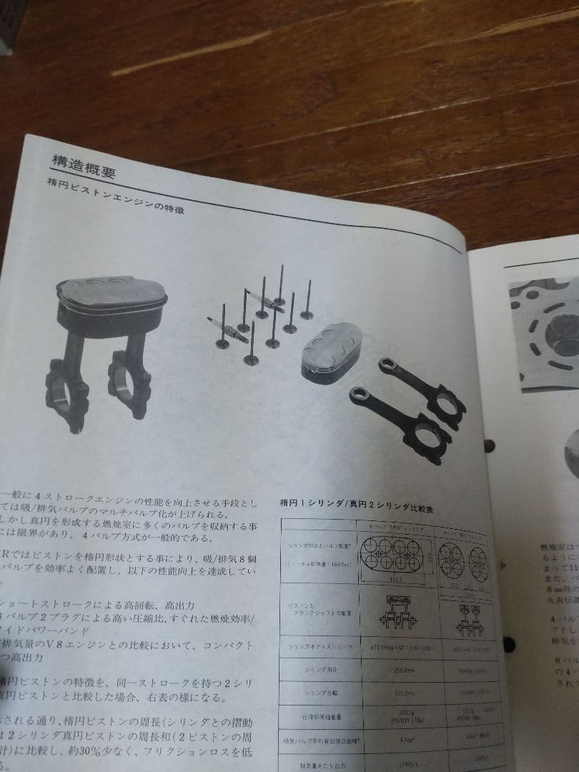 ホンダ　NR　NR750 サービスマニュアル