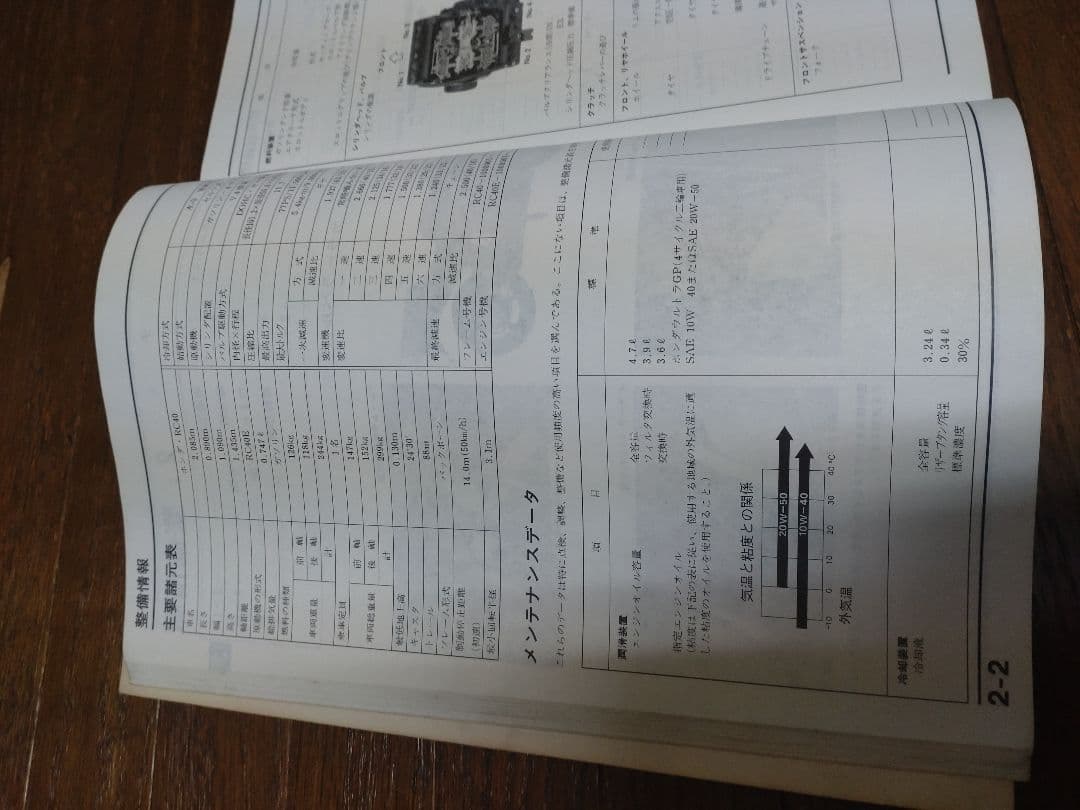 ホンダ　NR　NR750 サービスマニュアル