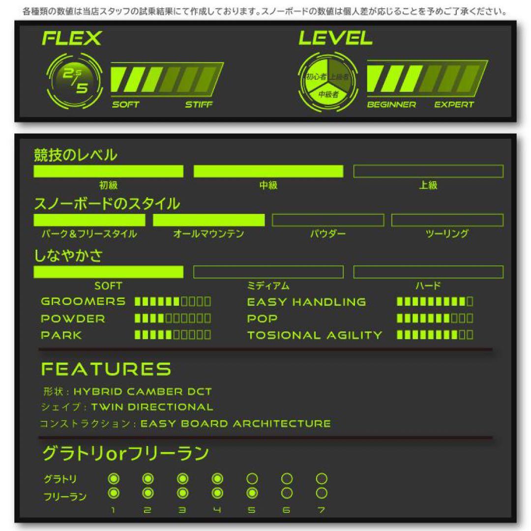 2023-24 HEAD MIGHTY DCT スノーボード 153cm