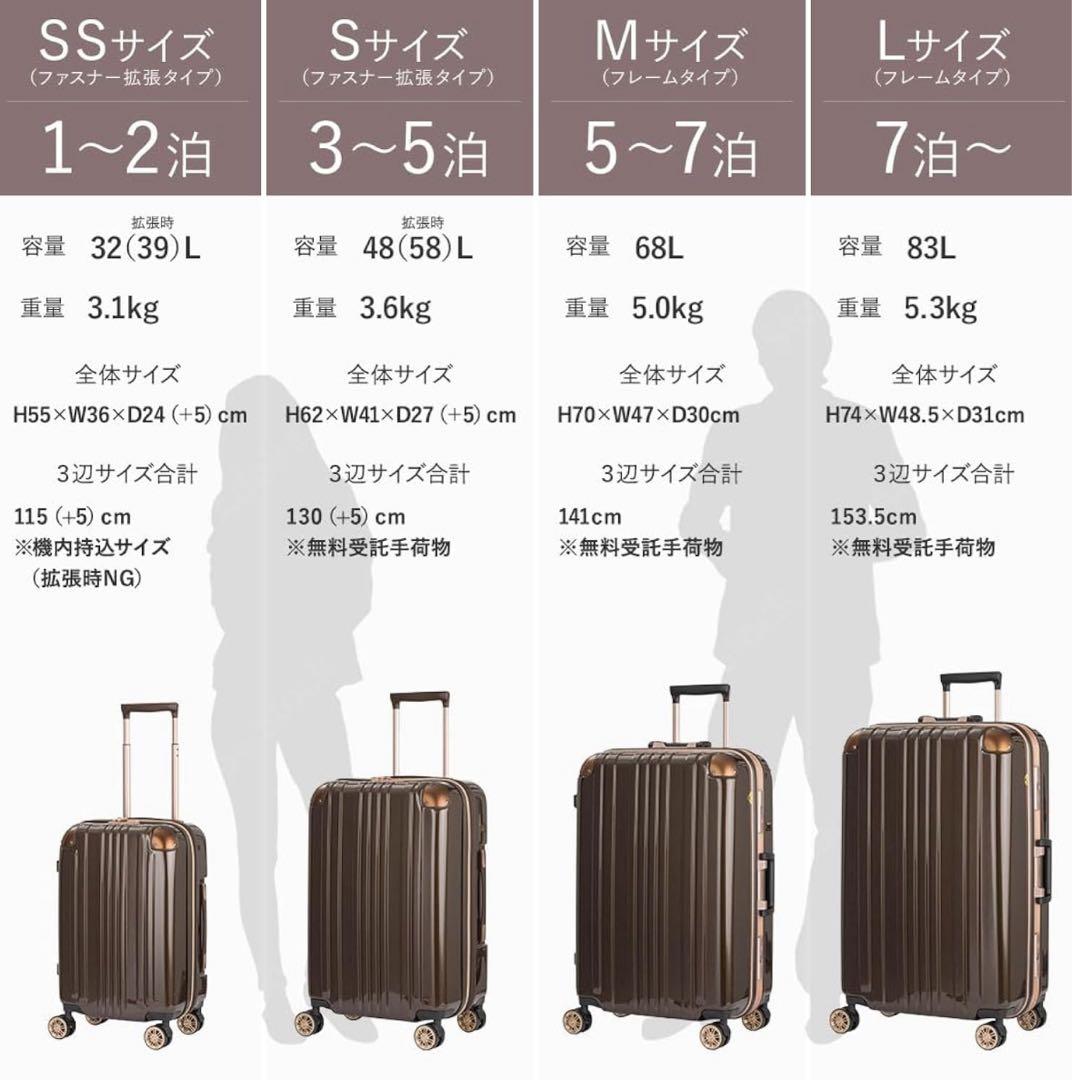 新品未使用タグ付き レジェンドウォーカー スーツケース Sサイズ 48L 55L