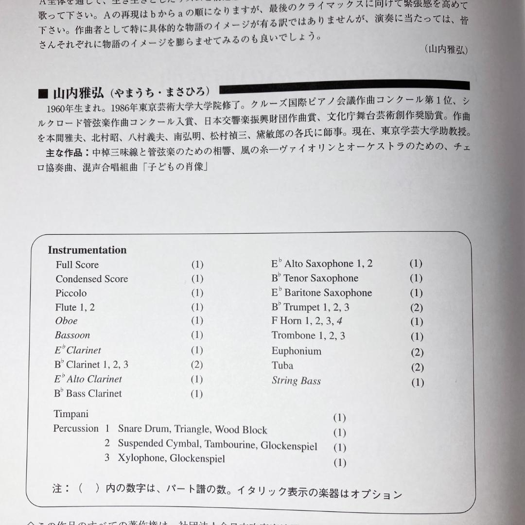 2006年度 全日本吹奏楽コンクール課題曲Ⅰ・Ⅱ 架空の伝説のための前奏曲 他