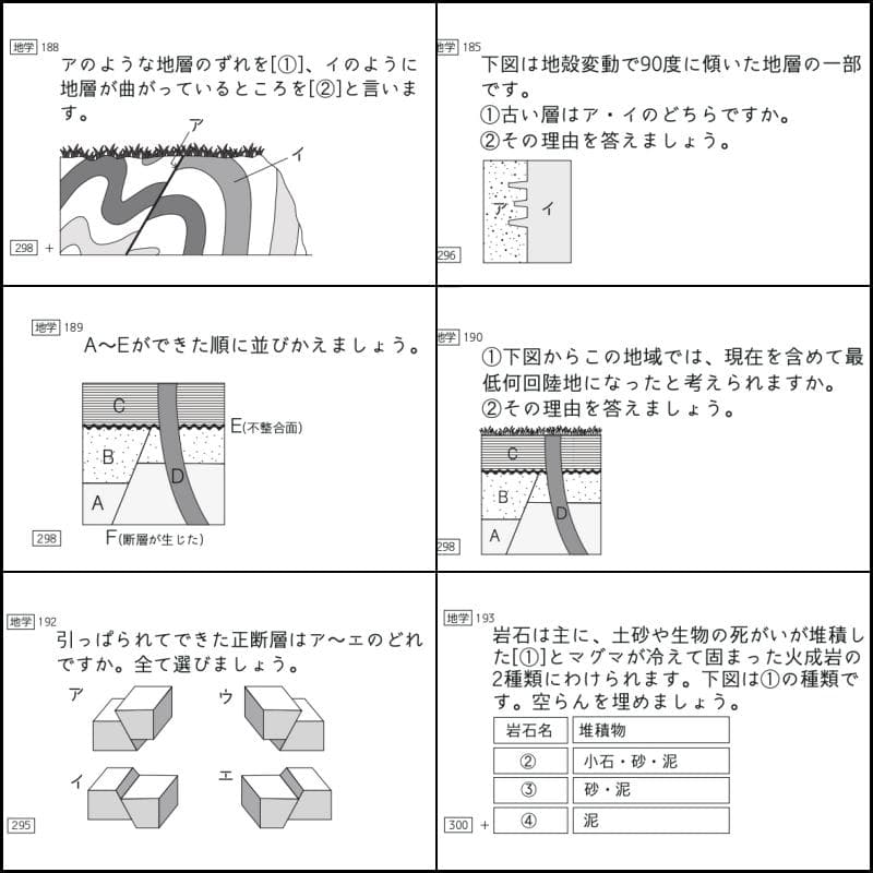 理科　コアプラス　地学　暗記カード　予習シリーズ　中学受験