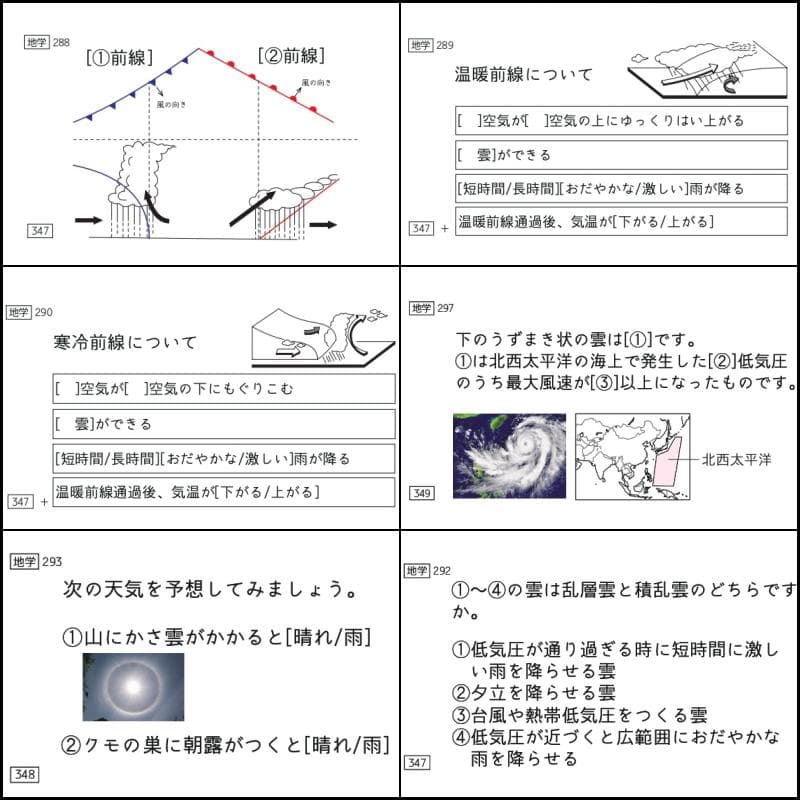 理科　コアプラス　地学　暗記カード　予習シリーズ　中学受験