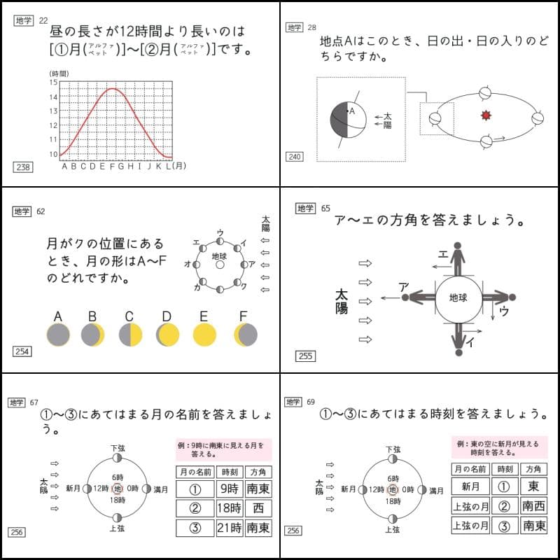 理科　コアプラス　地学　暗記カード　予習シリーズ　中学受験