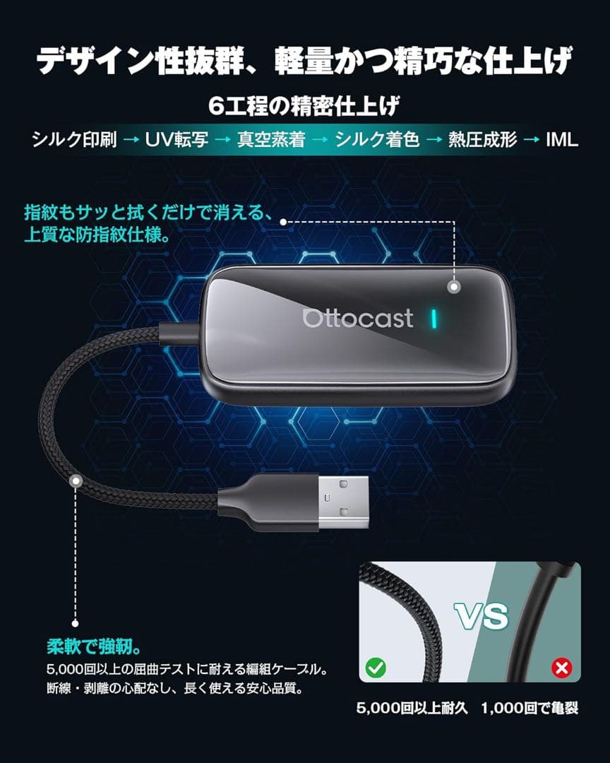 Ottocast Play2Video Ultra CarPlay無線化