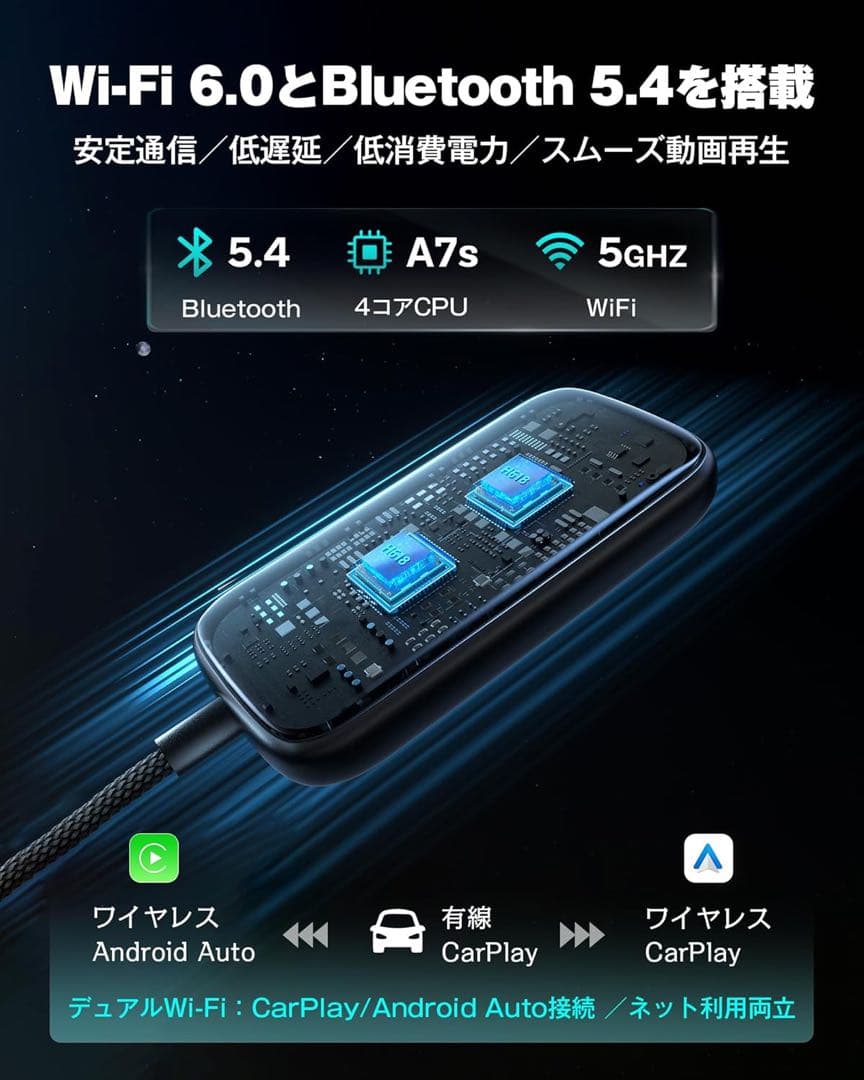 Ottocast Play2Video Ultra CarPlay無線化