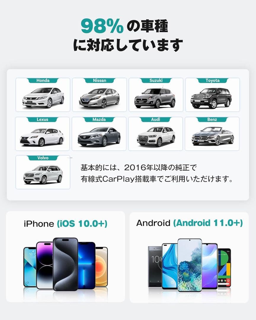 Ottocast Play2Video Ultra CarPlay無線化