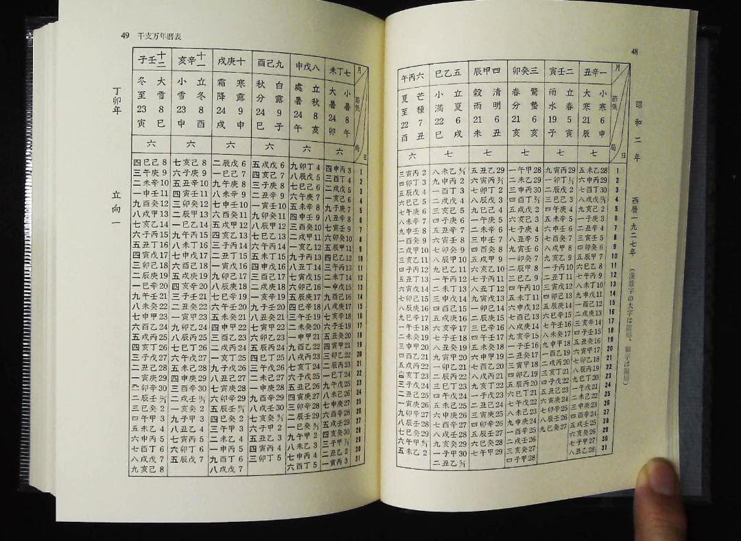 中国正統五術占い全書 2b24