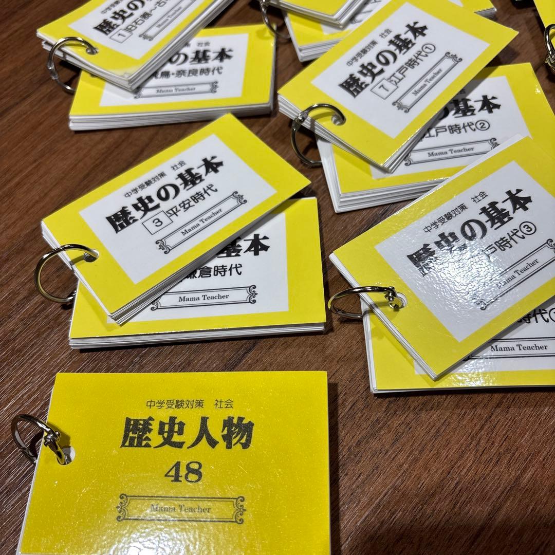 Mama Teacher ママティーチャー　歴史の基本セット　歴史人物　セット