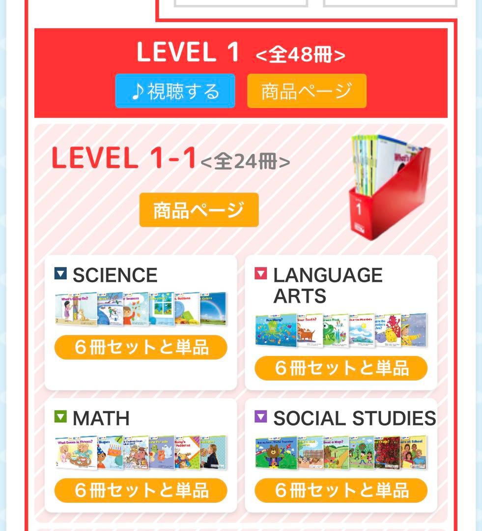CTP レベル1 Learn to Read 絵本48冊　CD8枚セット