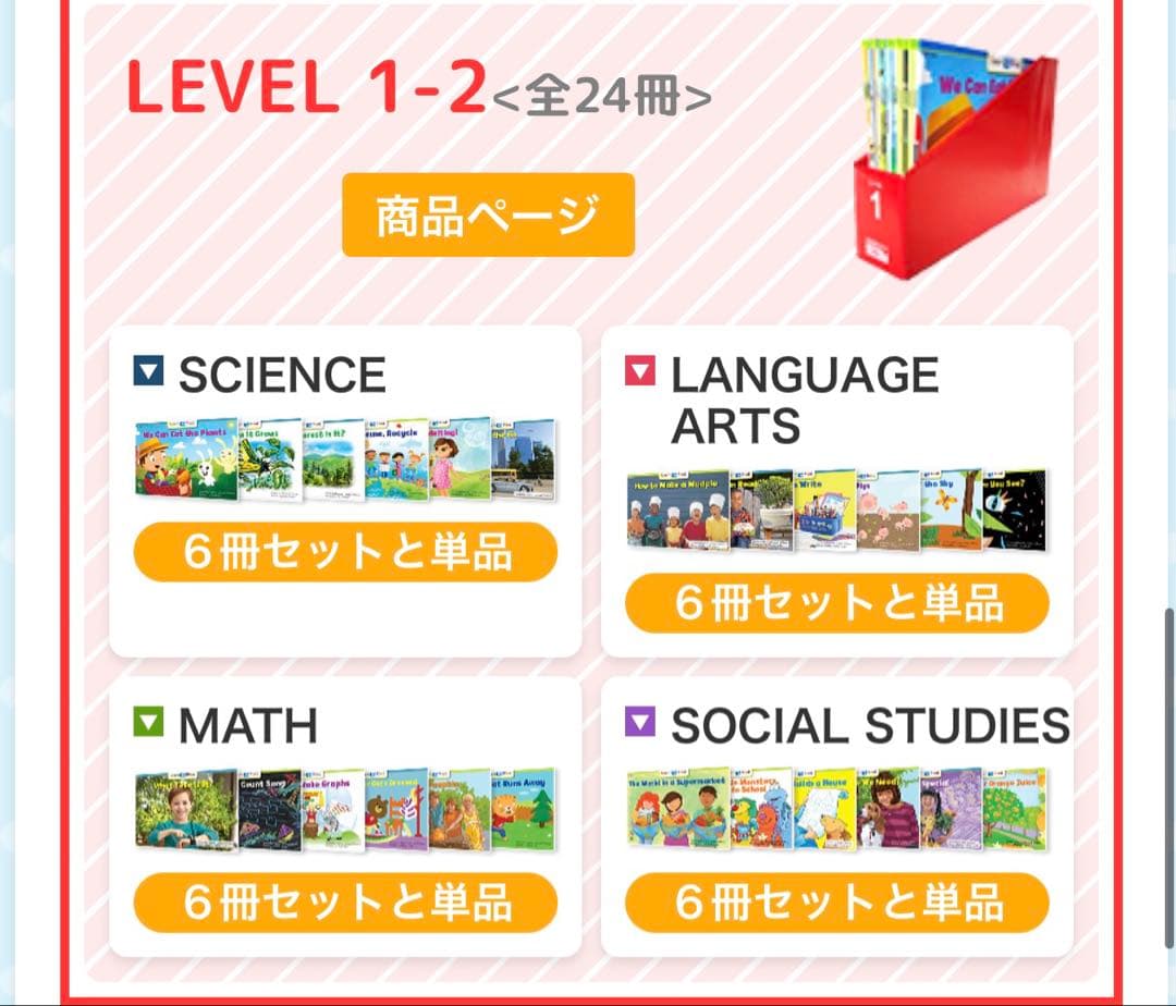CTP レベル1 Learn to Read 絵本48冊　CD8枚セット