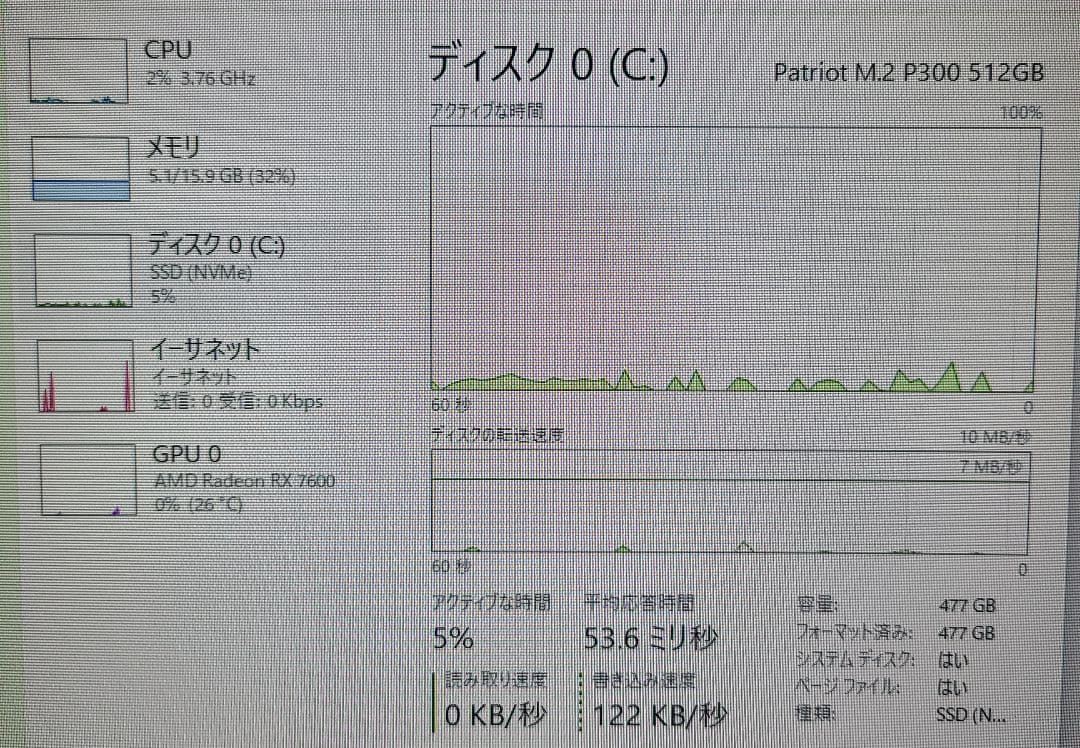 新品ゲーミングPC Ryzen5 Radeon RX7600 SSD Win11