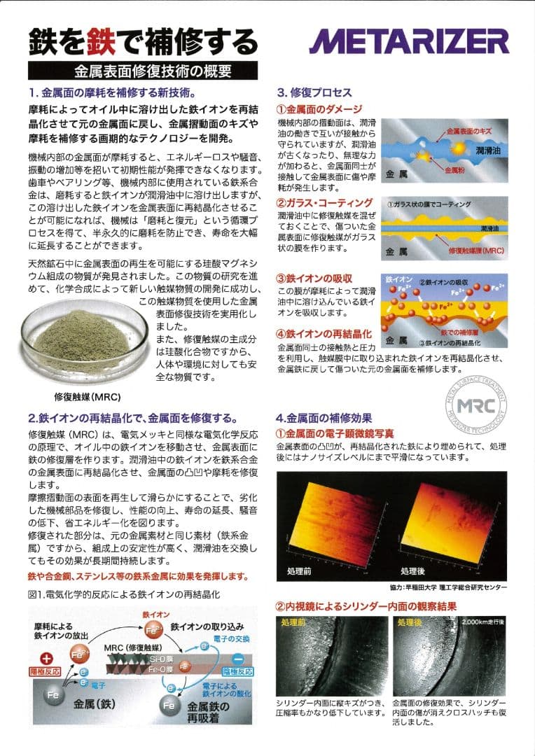 期間限定値下げ中！ メタライザープロX　100ml