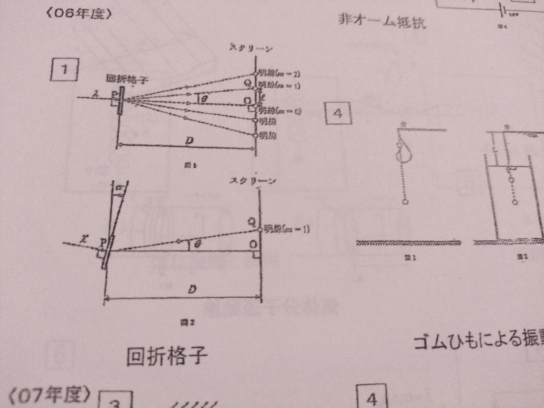 駿台の山本先生による千葉大医学部物理特別授業セット　鉄緑会　河合塾