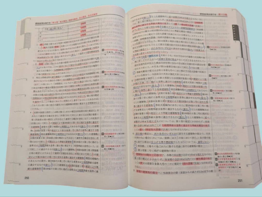 建築基準法関係法令集 2025年版 一級建築士①.②線引済　日建学院