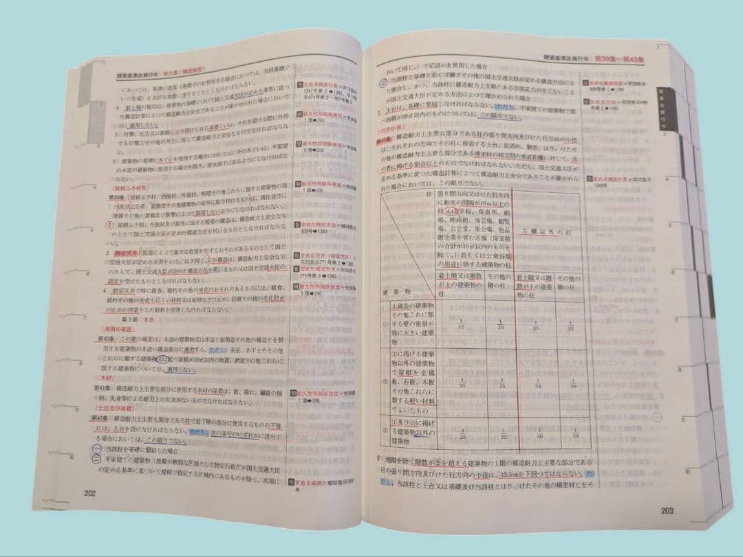 建築基準法関係法令集 2025年版 一級建築士①.②線引済　日建学院