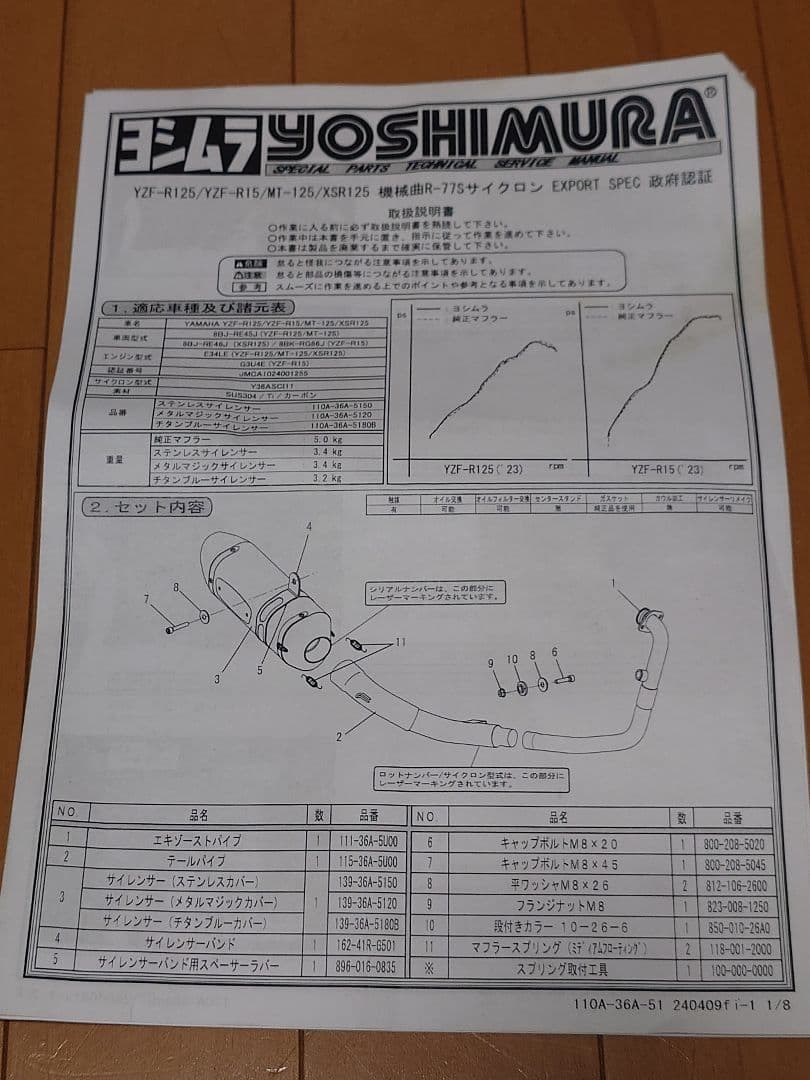 ヤマハ　XSR125 YOSHIMURA R-77(STBC)