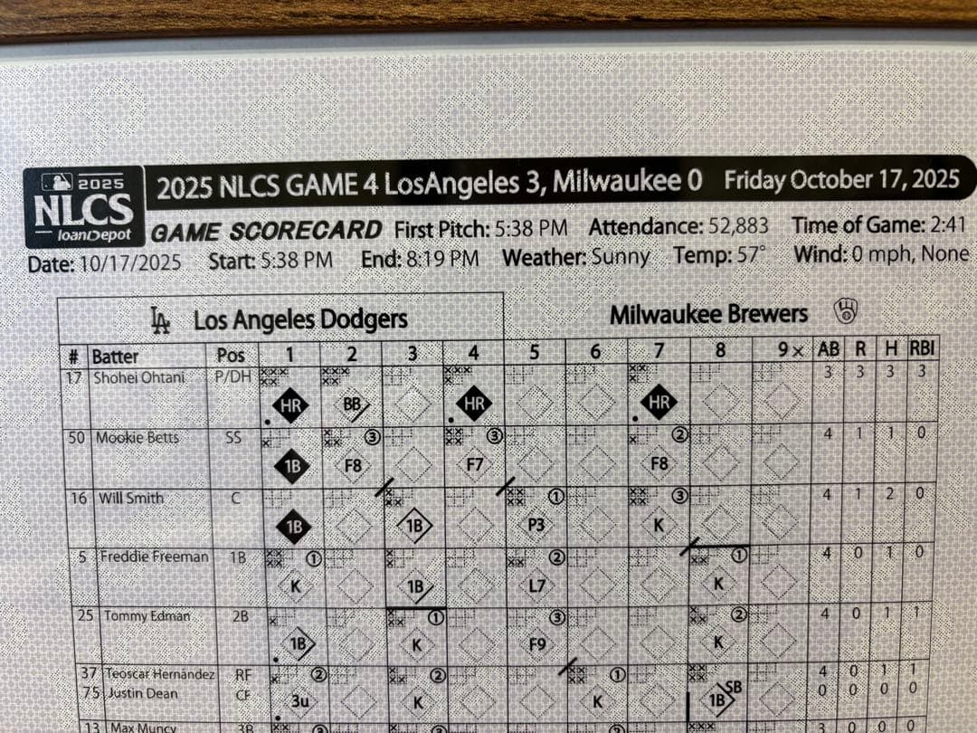 一点限定！⭐️期間限定価格⭐️大谷翔平 ３ＨＲ＆１０Ｋ伝説の試合スコアシート＆タオル