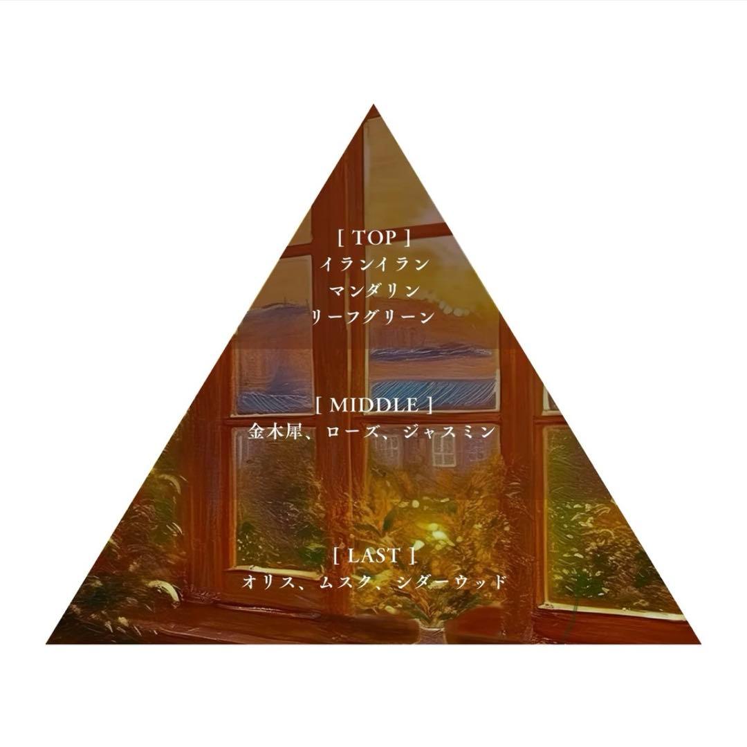 夕暮れの物語 香水 Libroaria