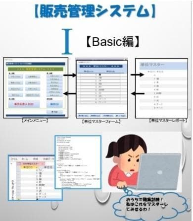 おうちで職業訓練！for Microsoft Access VBA 自家製本版