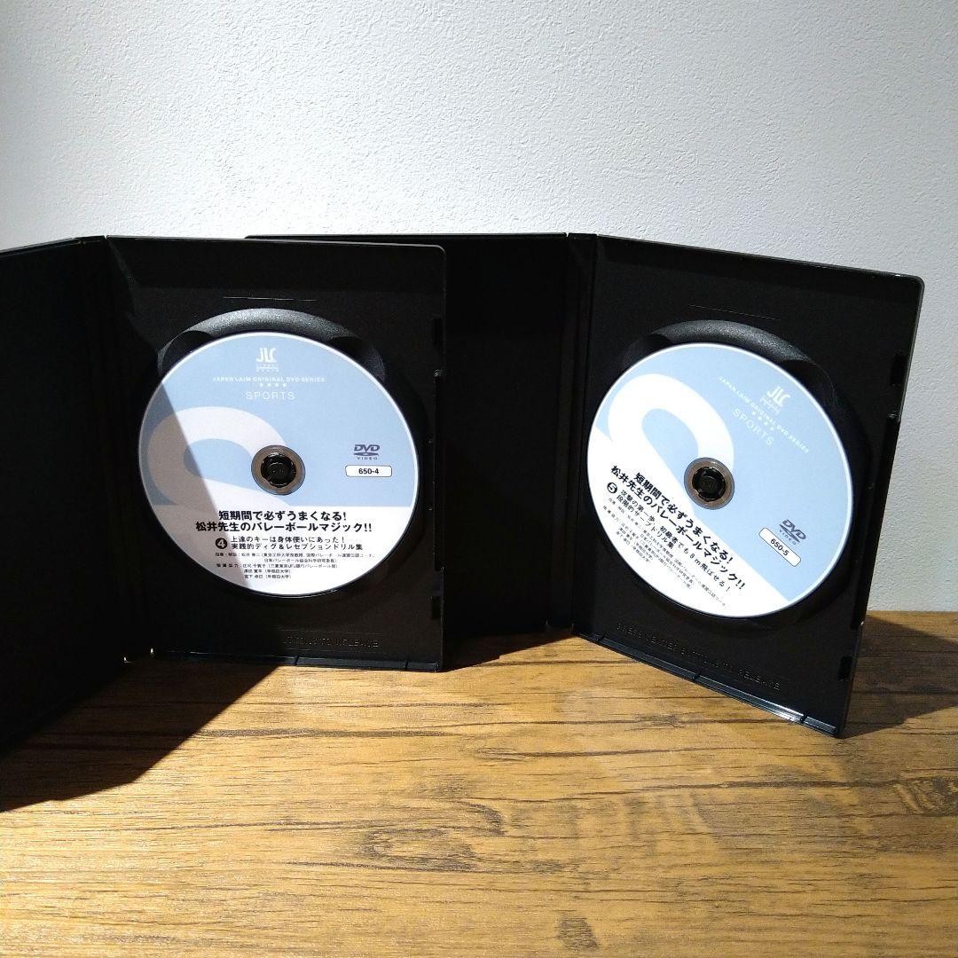 【バレー指導DVD】短期間で必ずうまくなる！松井先生のバレーボールマジック！！