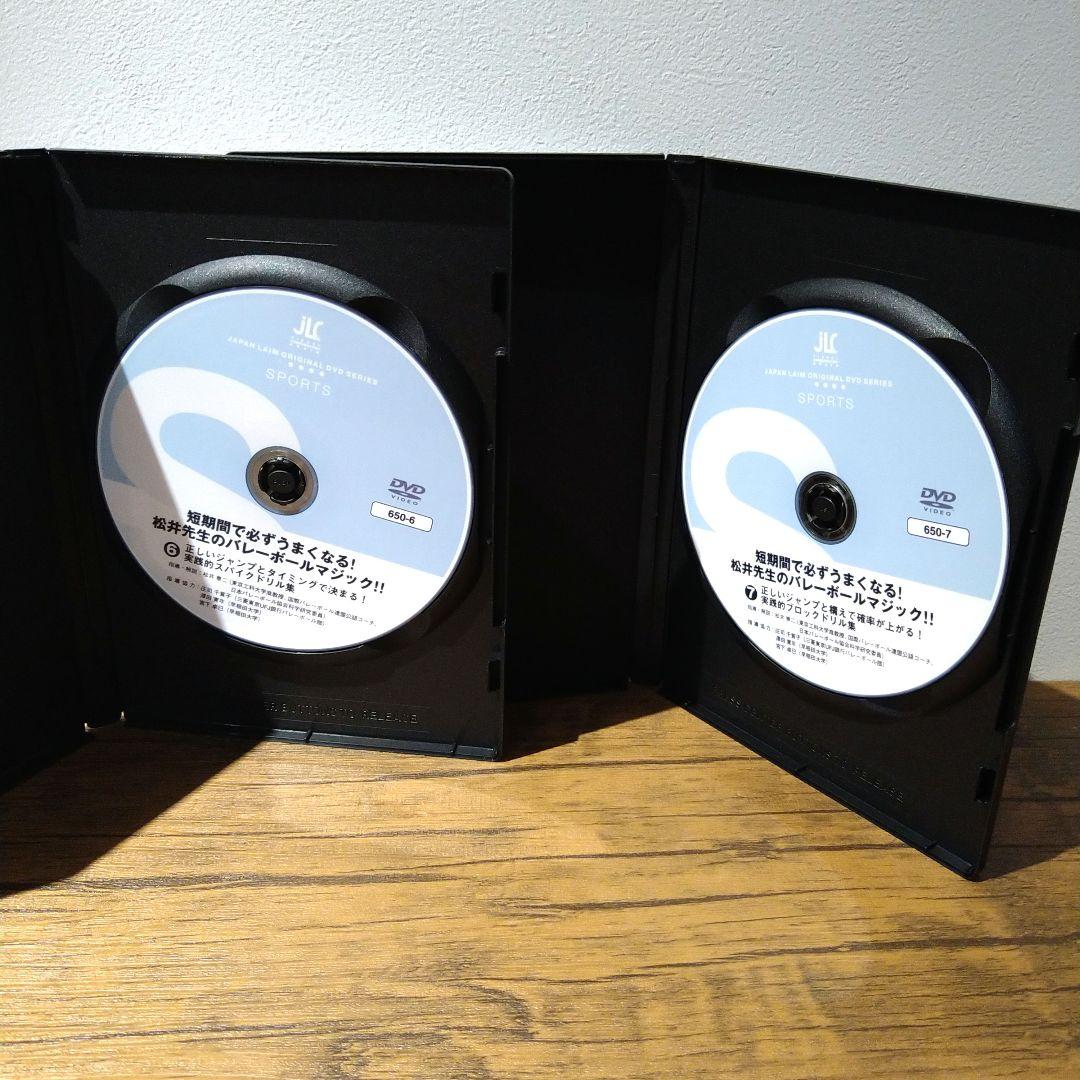 【バレー指導DVD】短期間で必ずうまくなる！松井先生のバレーボールマジック！！