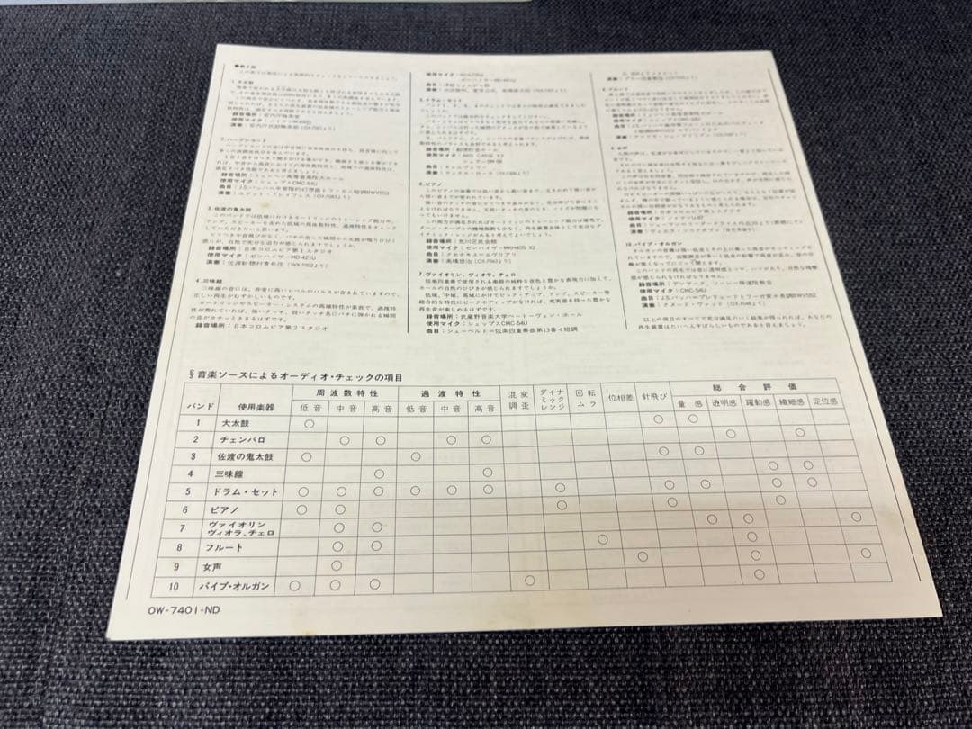 DENON OW-7401-NDオーディオチェック LPテストレコード　その他