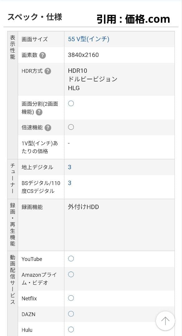 有機ELテレビ LGエレクトロニク OLED55C8PJA [55インチ]