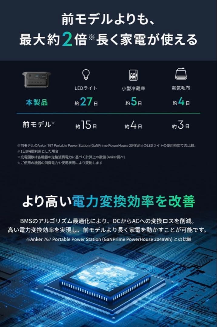 Anker Solix G2000 Gen 2 ポータブル電源