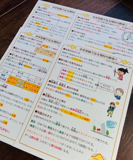 はなみずき商品