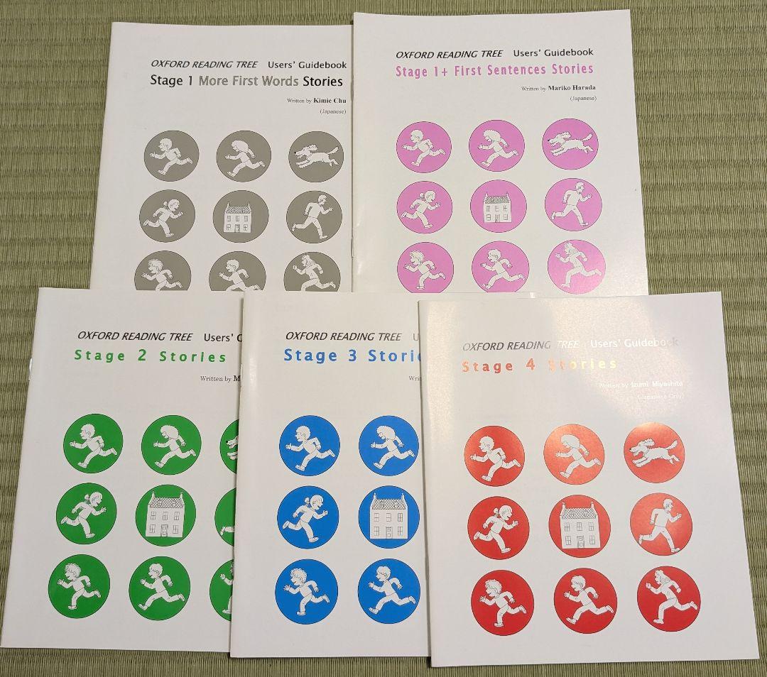 Oxford reading tree ORTトランクパックA　日本語ガイド付