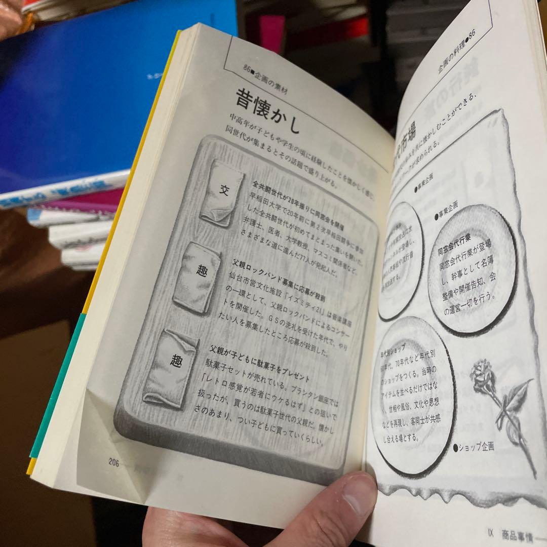 企画の素材 企画の料理 社会現象100 ビジネスヒント100 / 和田 創
