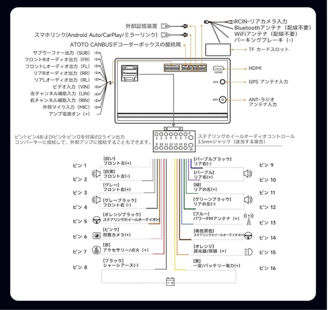 ⭐️ディスプレイオーディオ⭐️ 10インチ Androidナビ 2DIN
