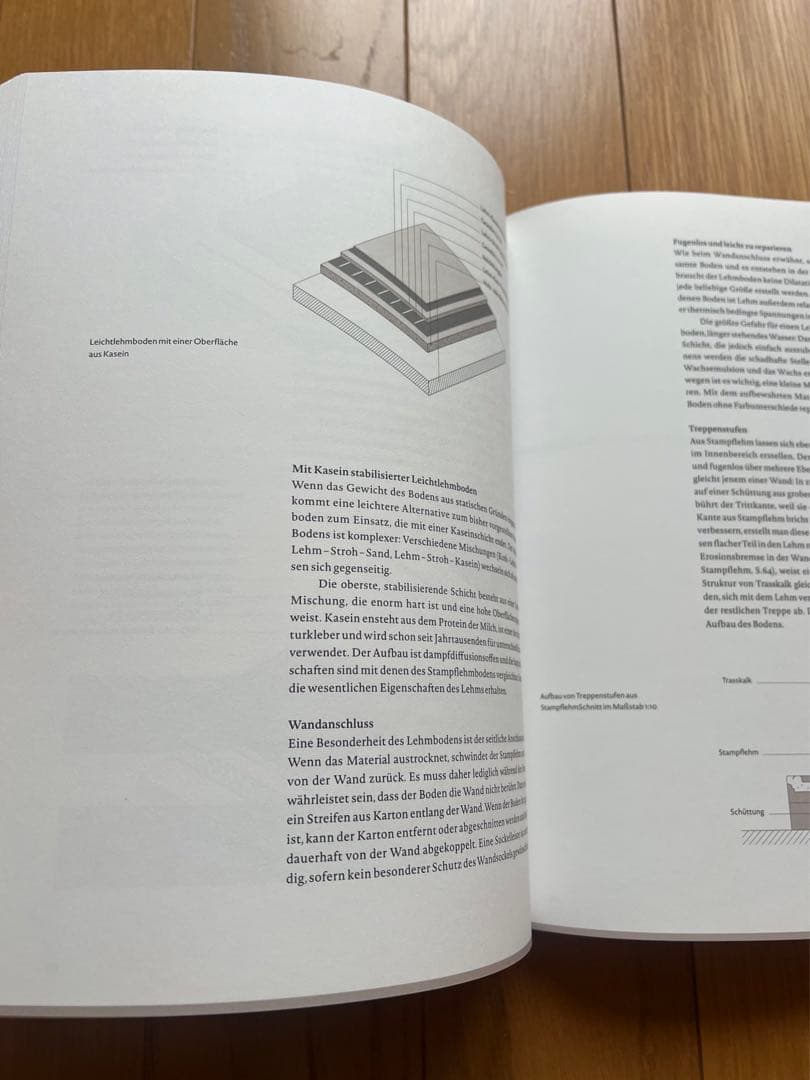 超希少 建築 Martin Rauch マルティンラオホ 作品集 ドイツ語