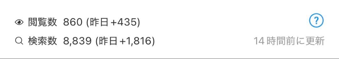 SHOEI EX-ZEROフルフェイスヘルメット ホワイトMサイズ 送料込み