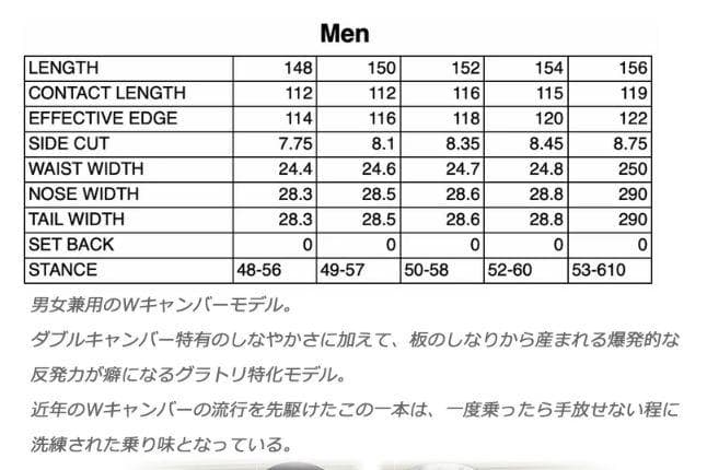 CROOJA WORM 152cm 25-26 最新モデル　新品正規品　送料込み