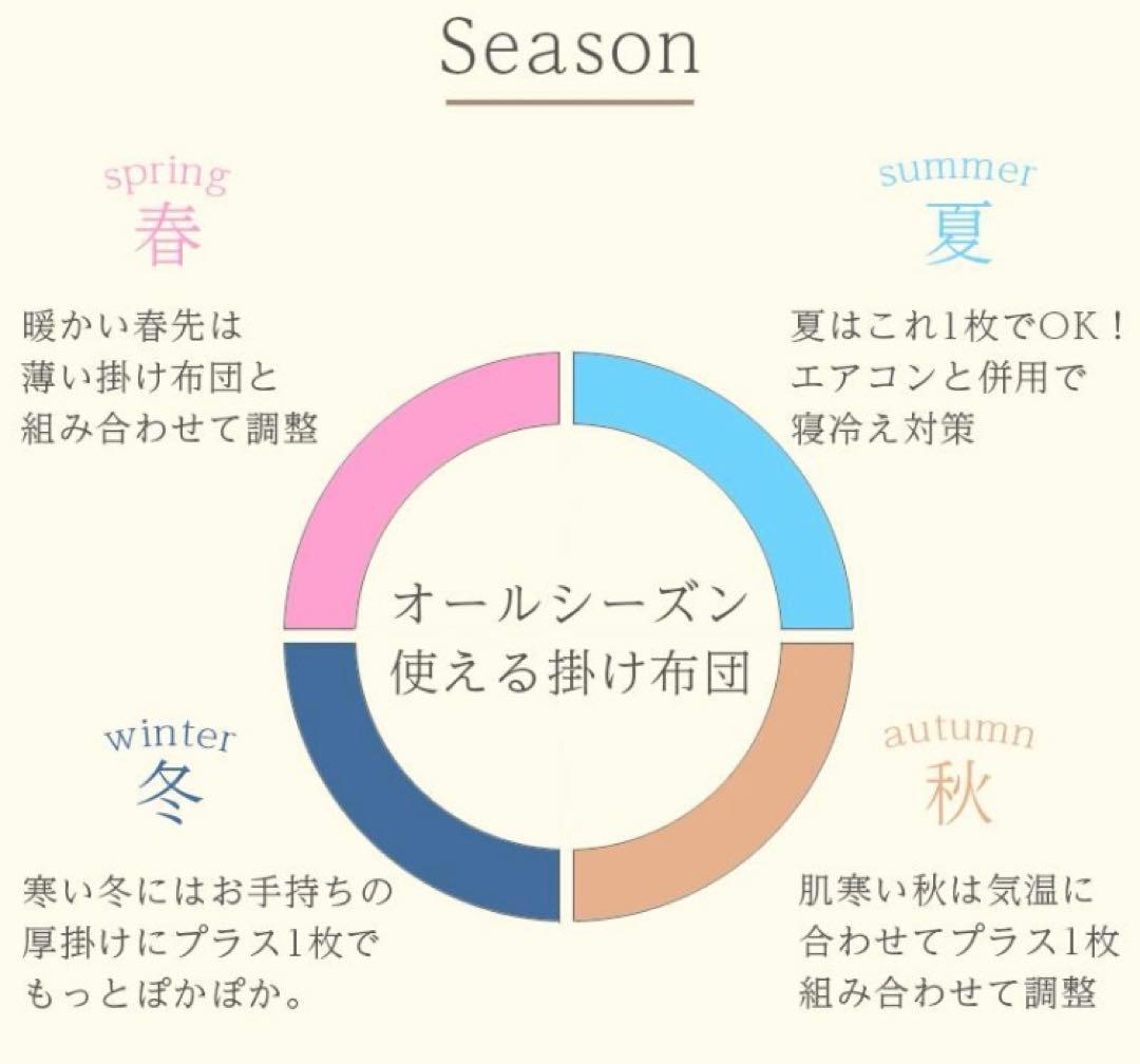 【未使用】西川　洗える真綿布団　シングル